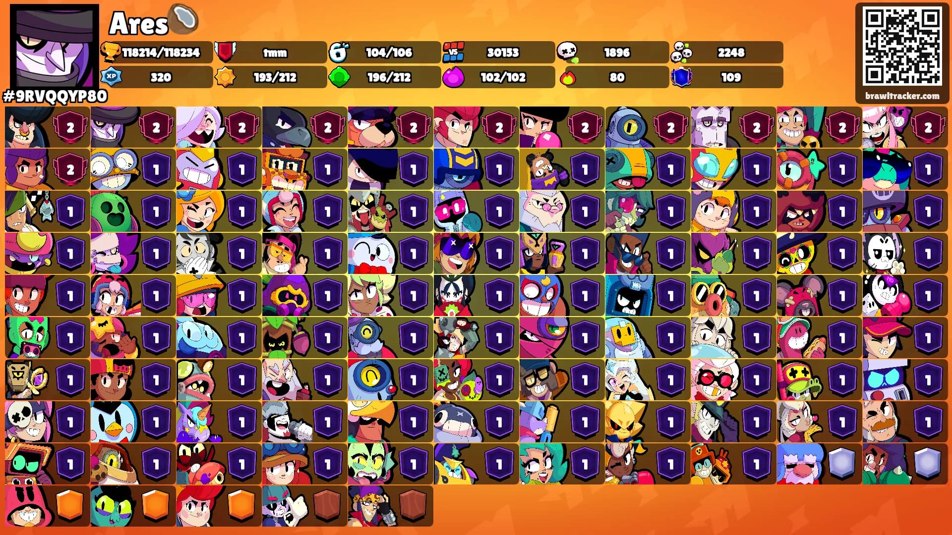 Ares🥥's Ranks