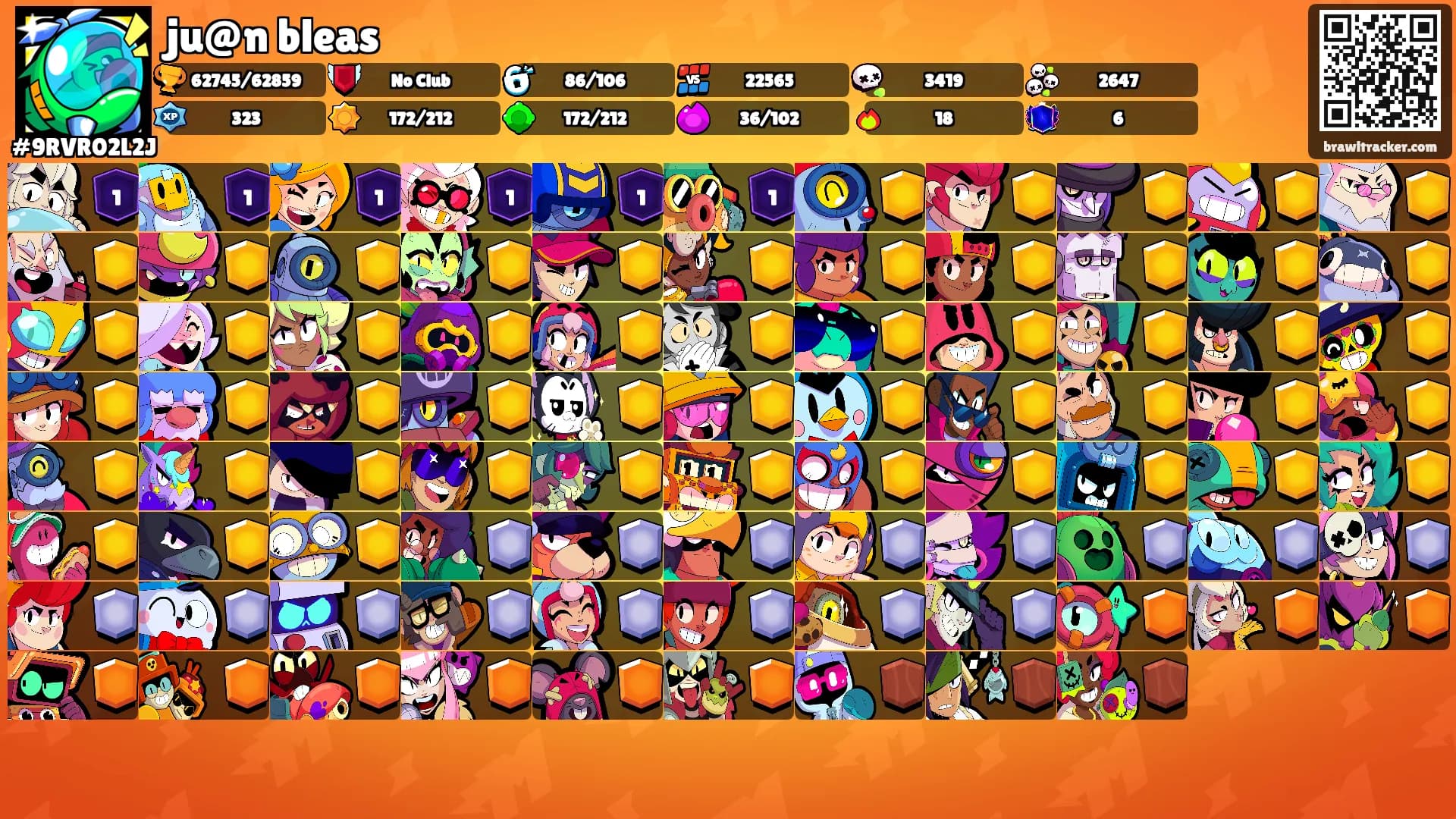 ju@n bleas's Ranks