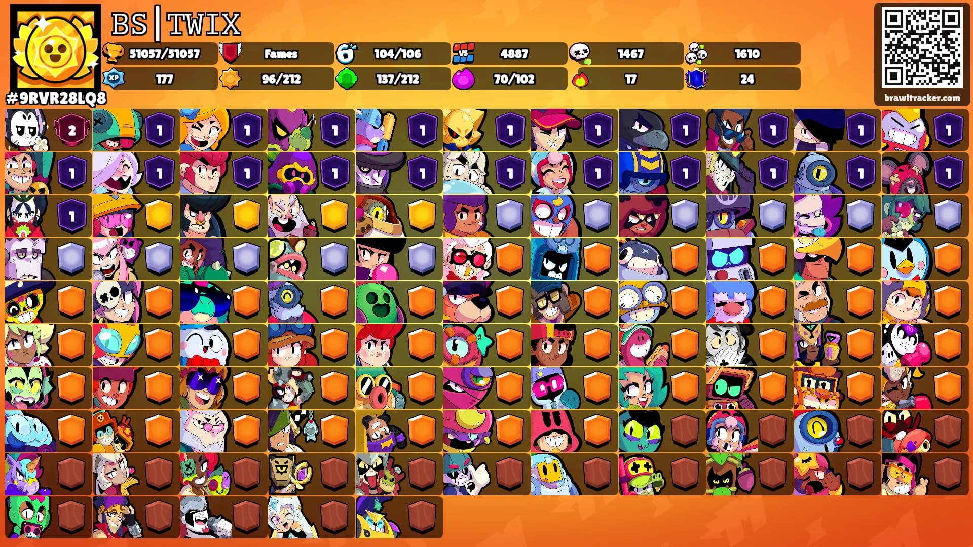 𝙱𝚂|𝚃𝚆𝙸𝚇's Ranks