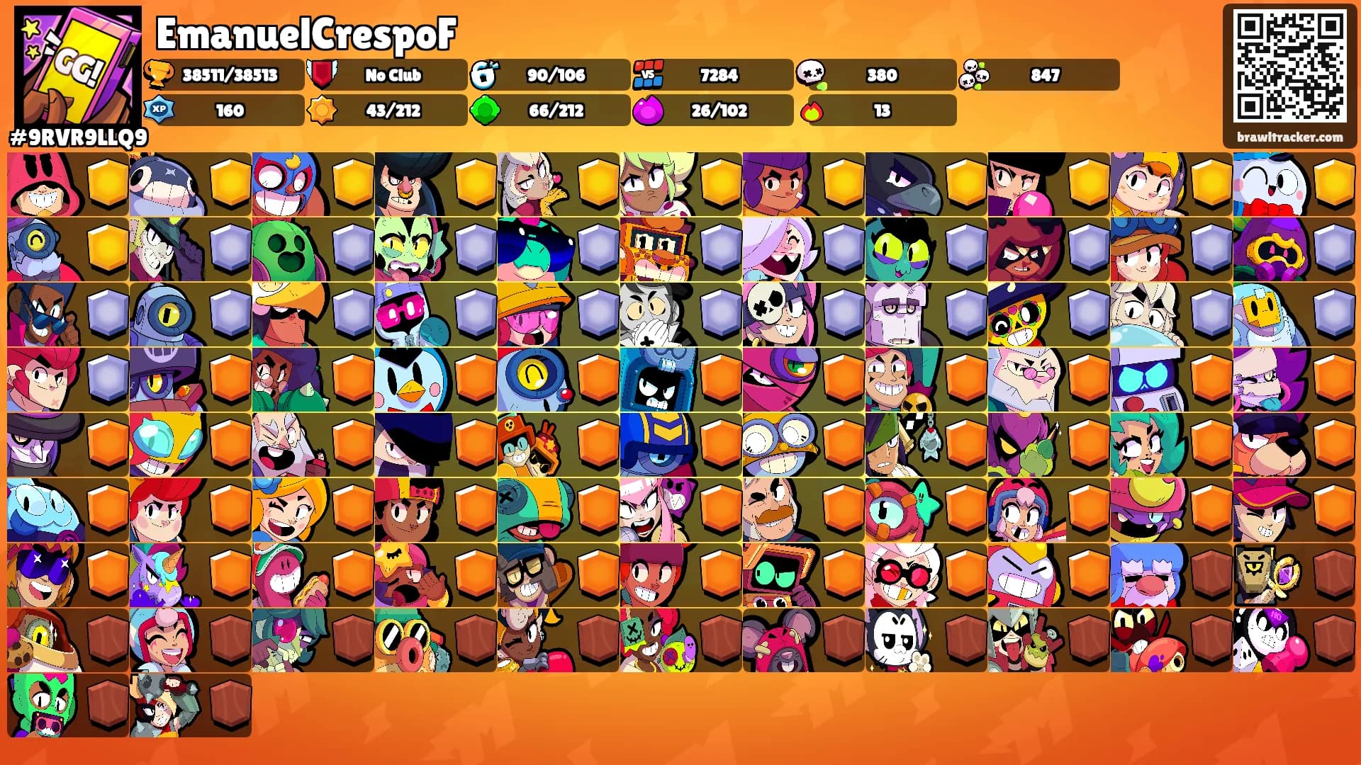 EmanuelCrespoF's Ranks