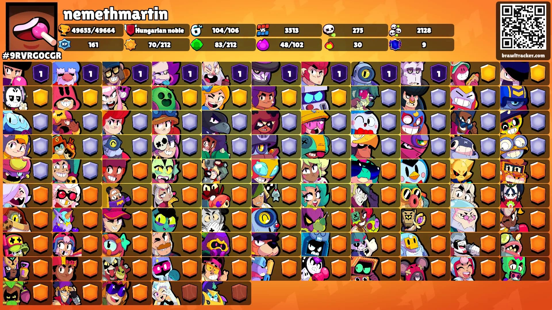 nemethmartin's Ranks