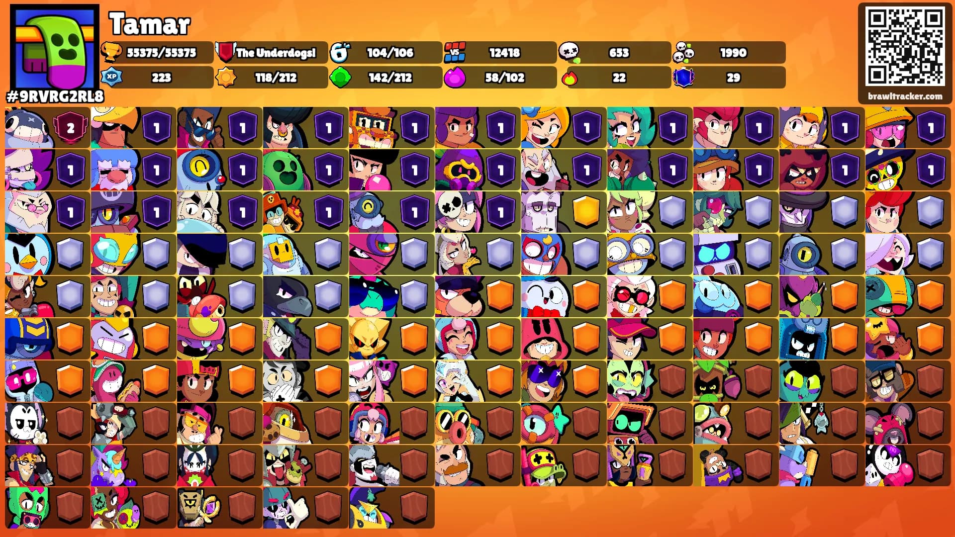 Tamar's Ranks