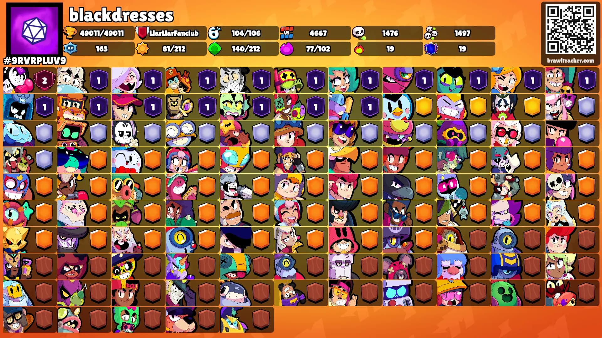 blackdresses's Ranks