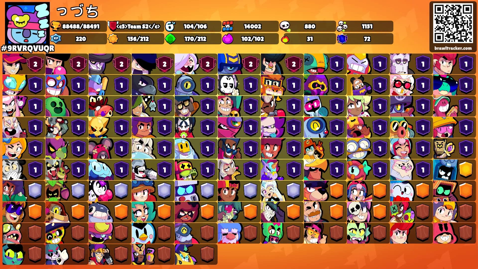っづち's Ranks