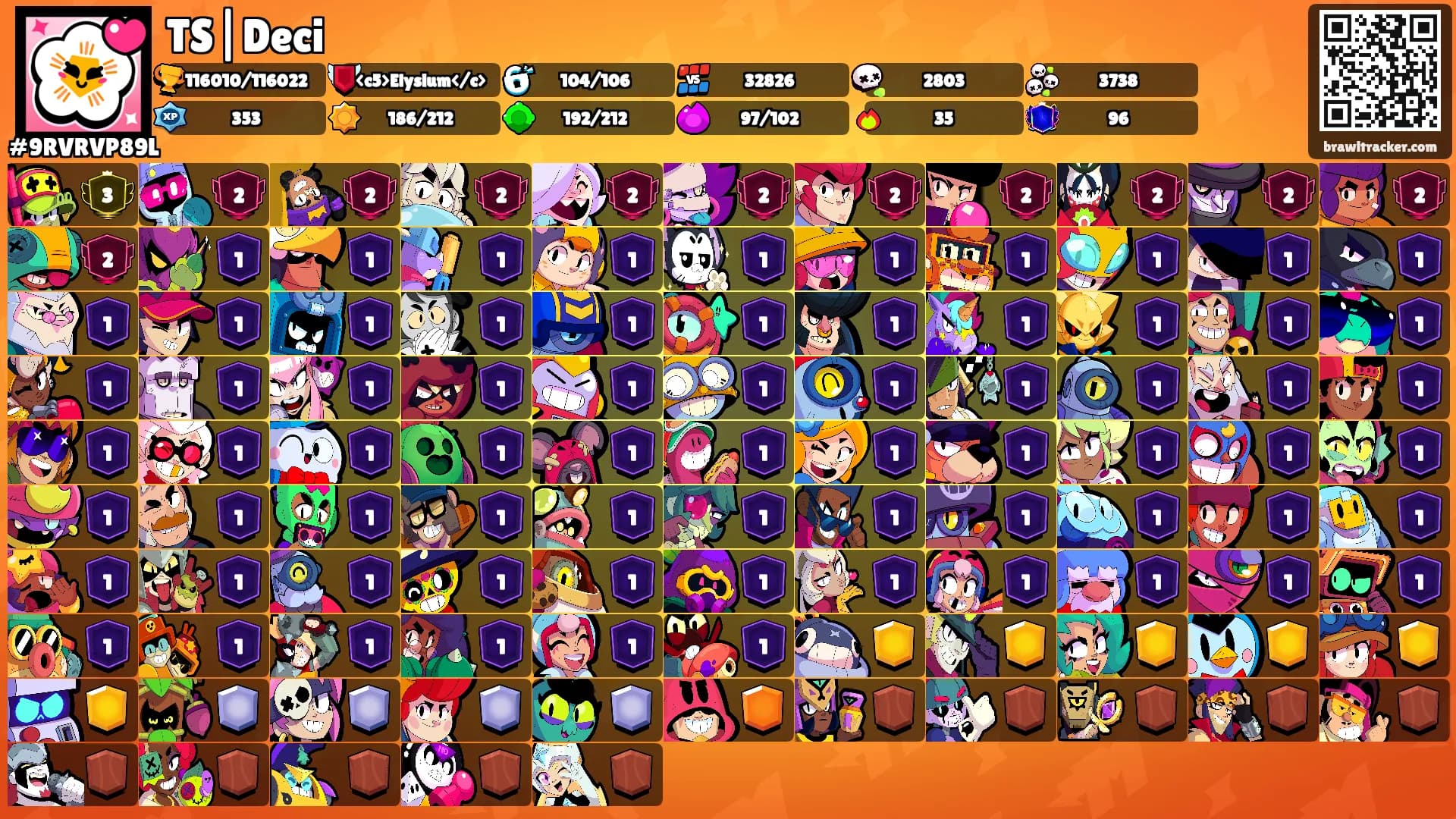 TS|Deci's Ranks