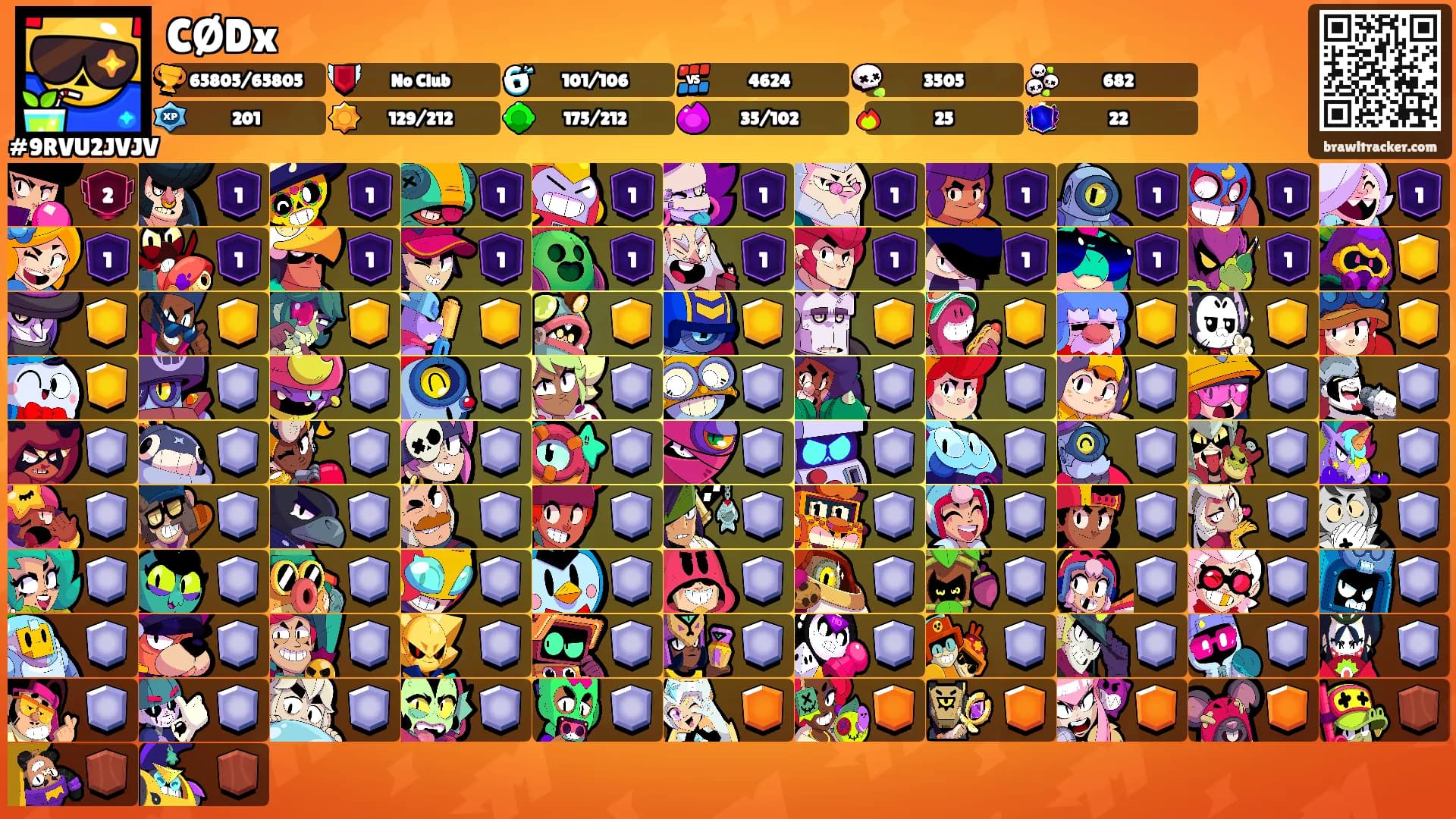 CØDx's Ranks