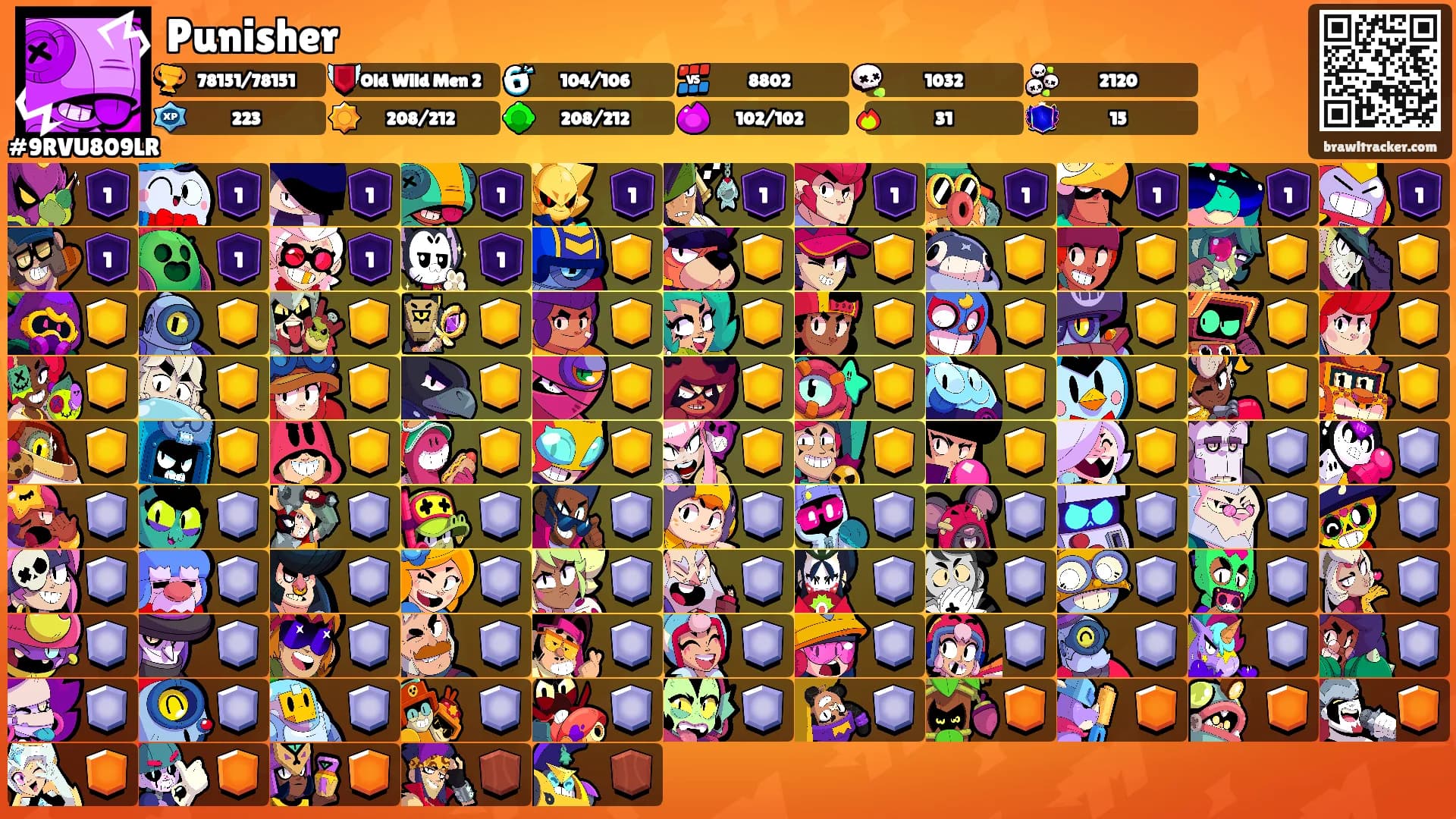 Punisher's Ranks
