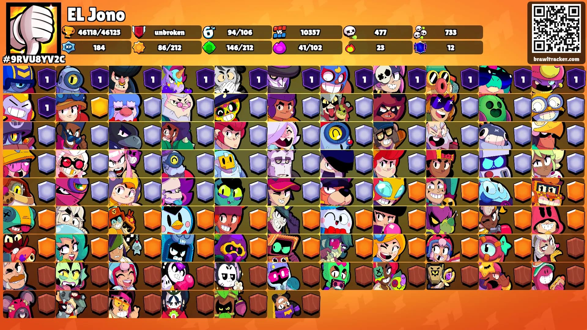 EL Jono's Ranks