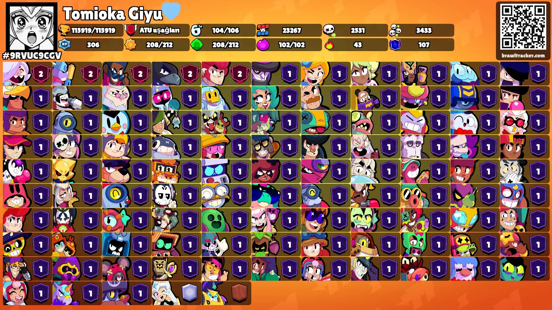 Tomioka Giyu🩵's Ranks