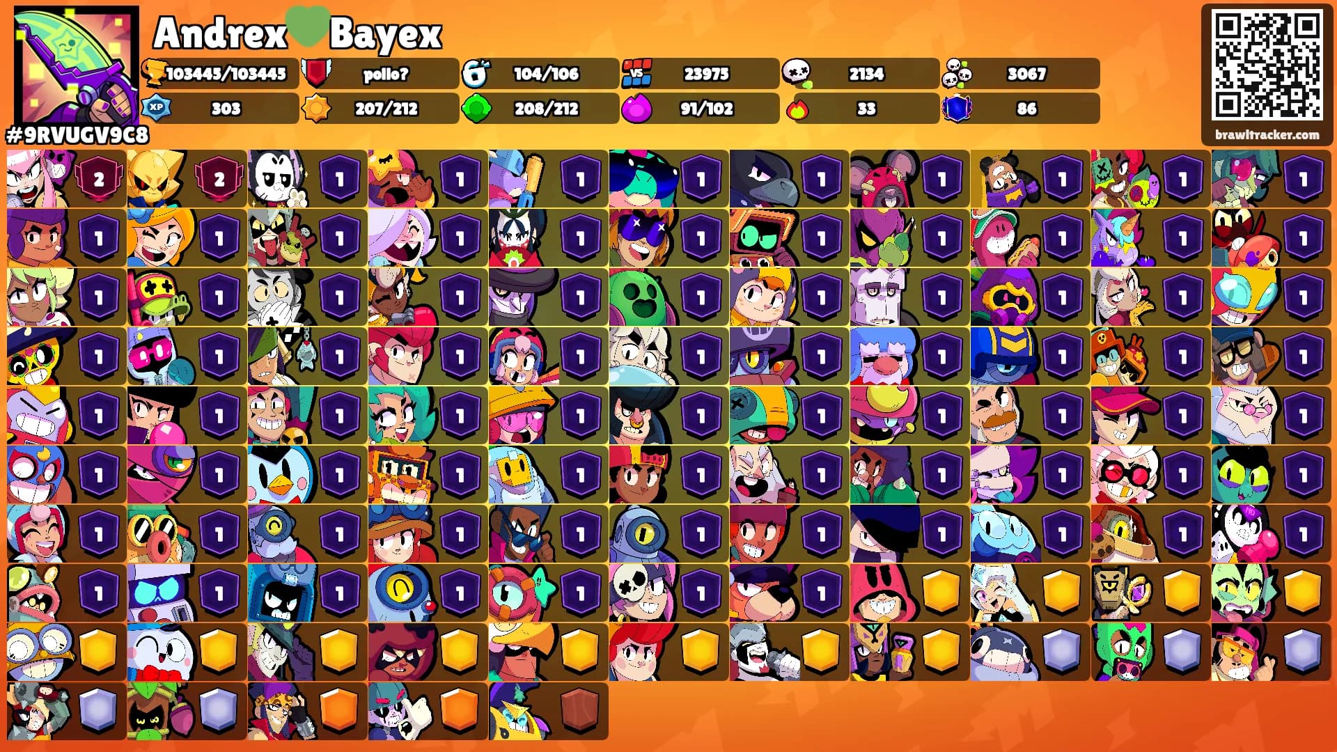 Andrex💚Bayex's Ranks
