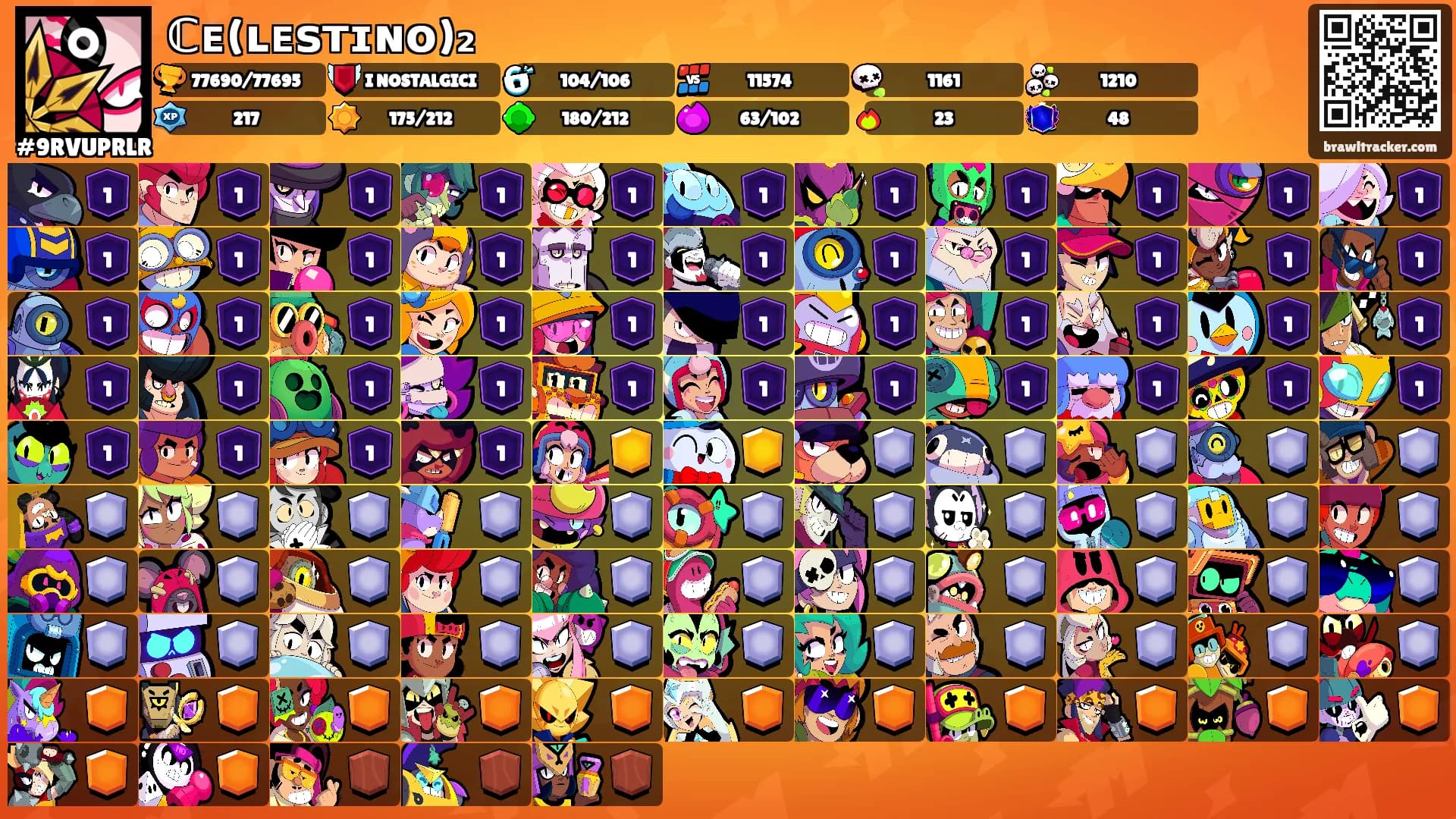 ℂᴇ(ʟᴇꜱᴛɪɴᴏ)₂'s Ranks