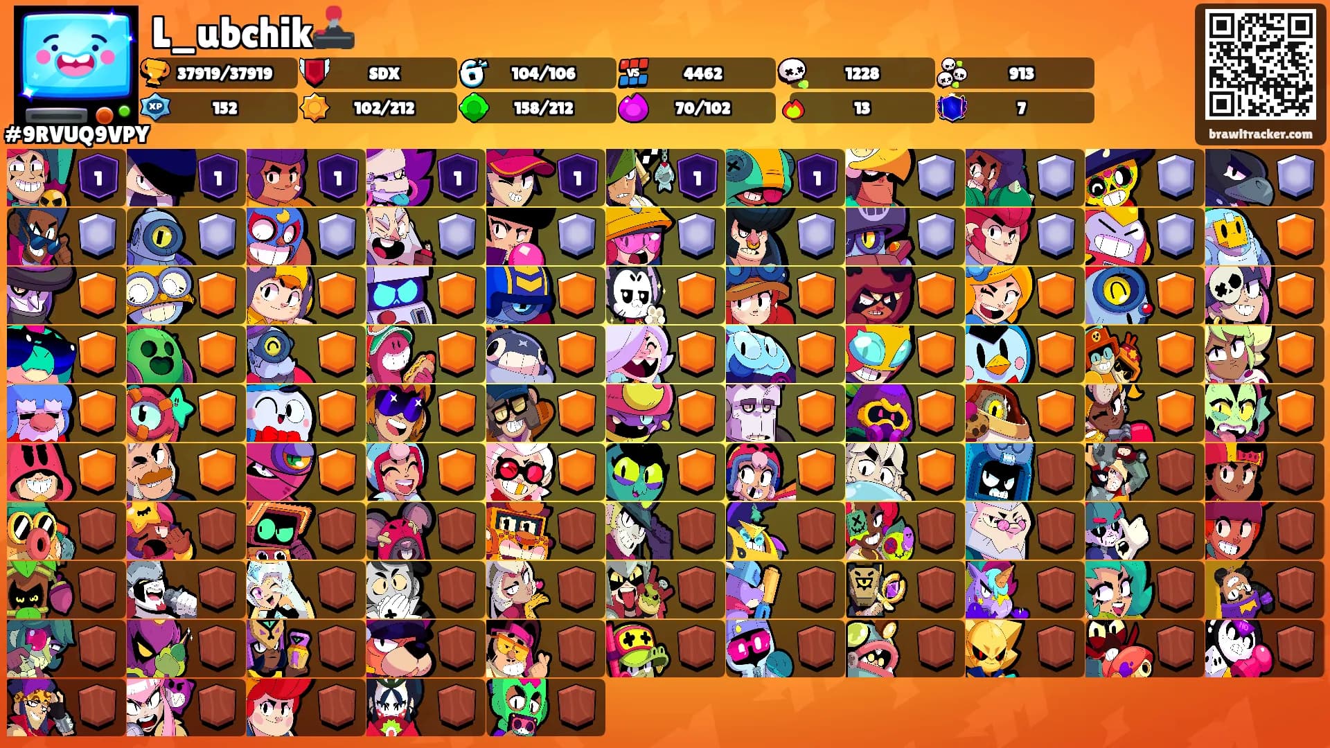 L_ubchik🕹️'s Ranks