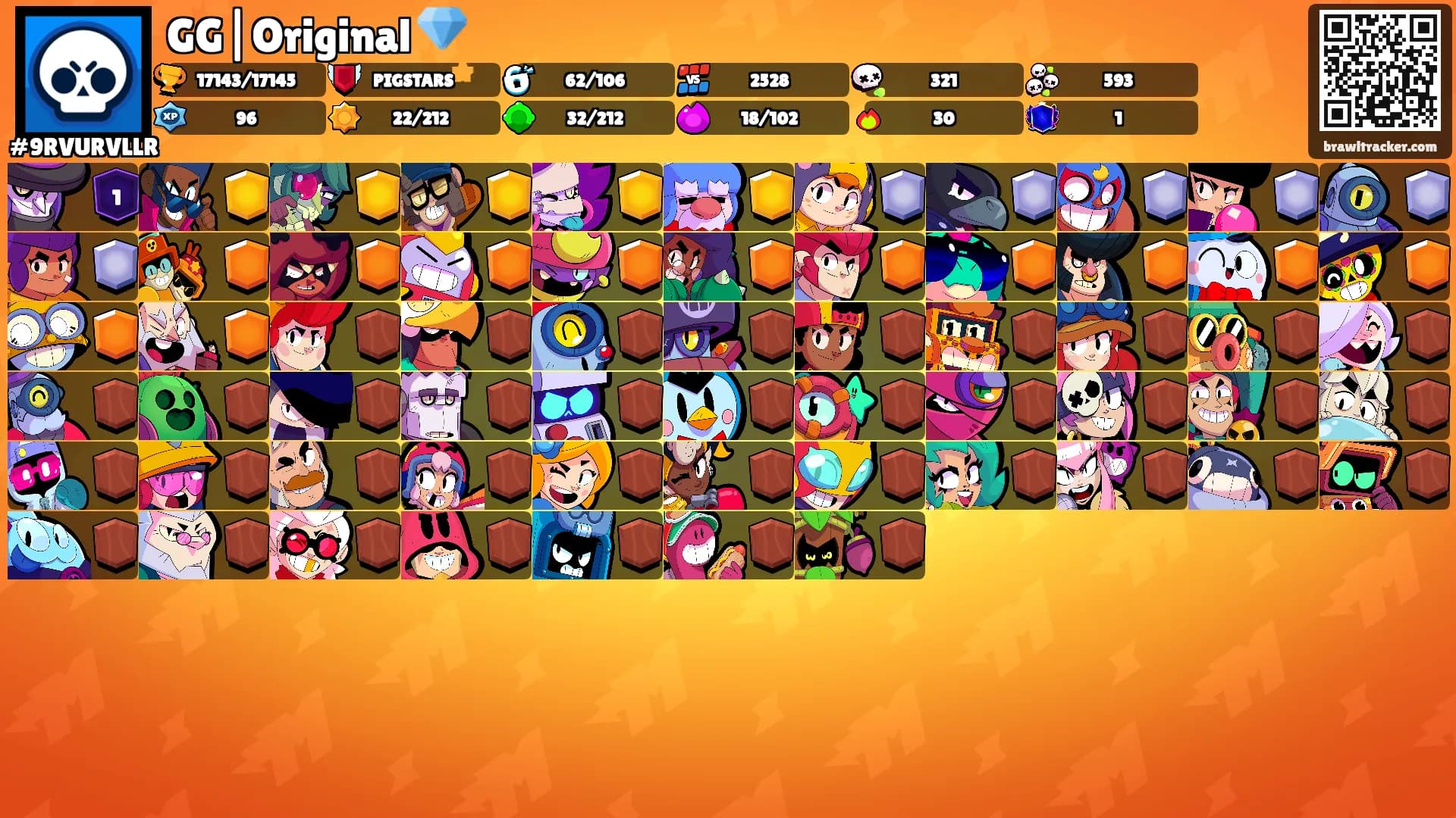 GG|Original 💎's Ranks