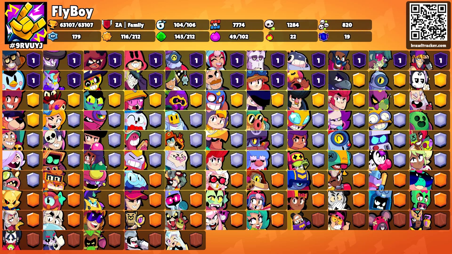 FlyBoy's Ranks