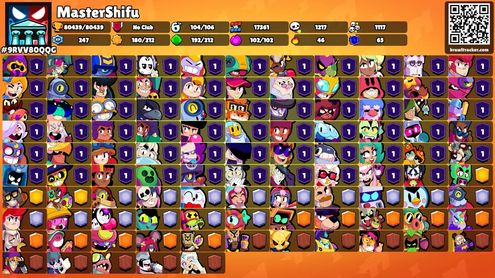 MasterShifu's Ranks
