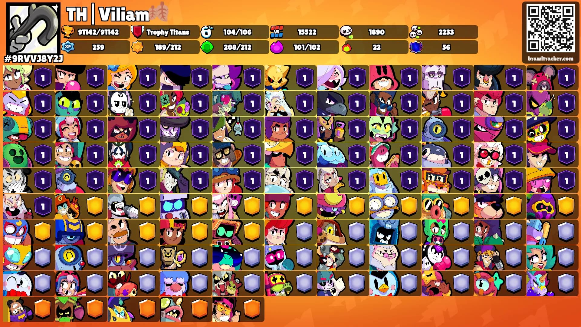 TH|Viliam🍂's Ranks