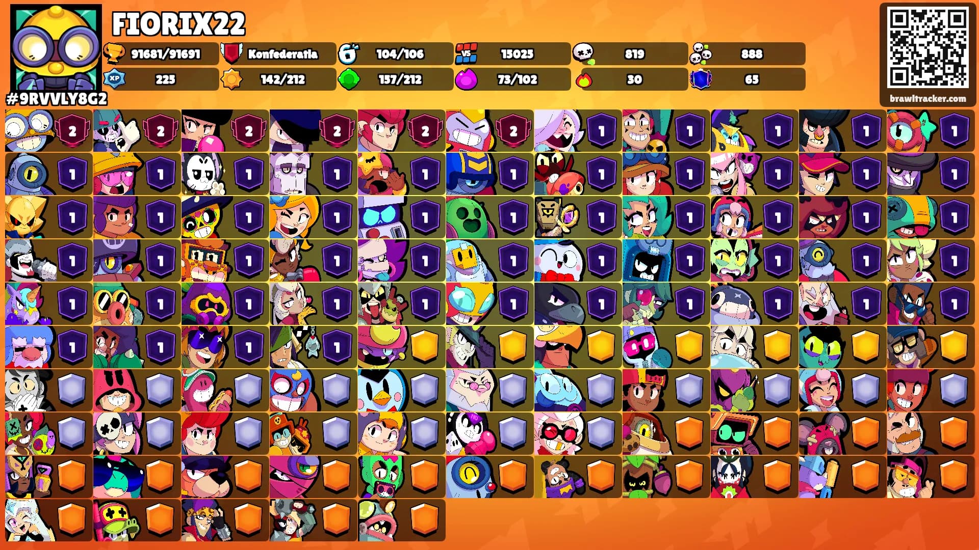FIORIX22's Ranks