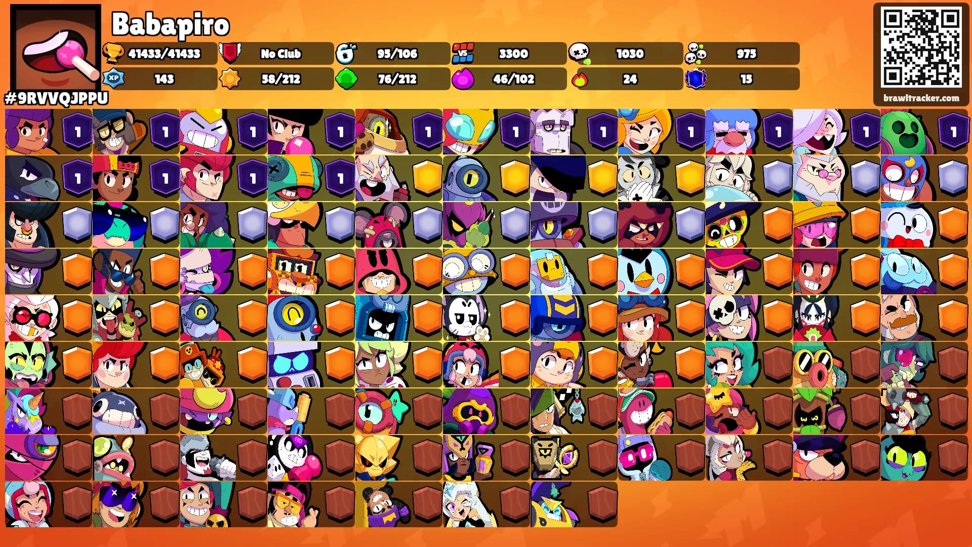 Babapiro's Ranks