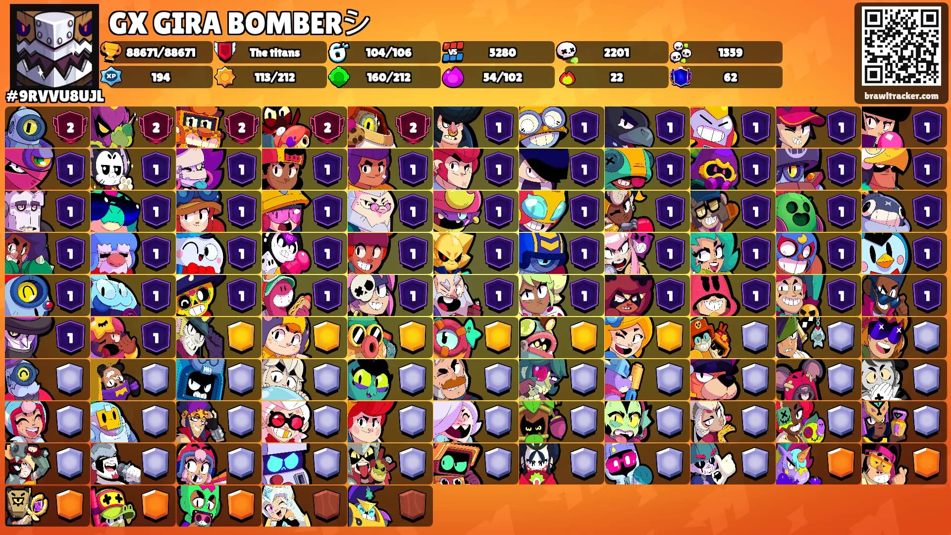 GX GIRA BOMBERシ's Ranks