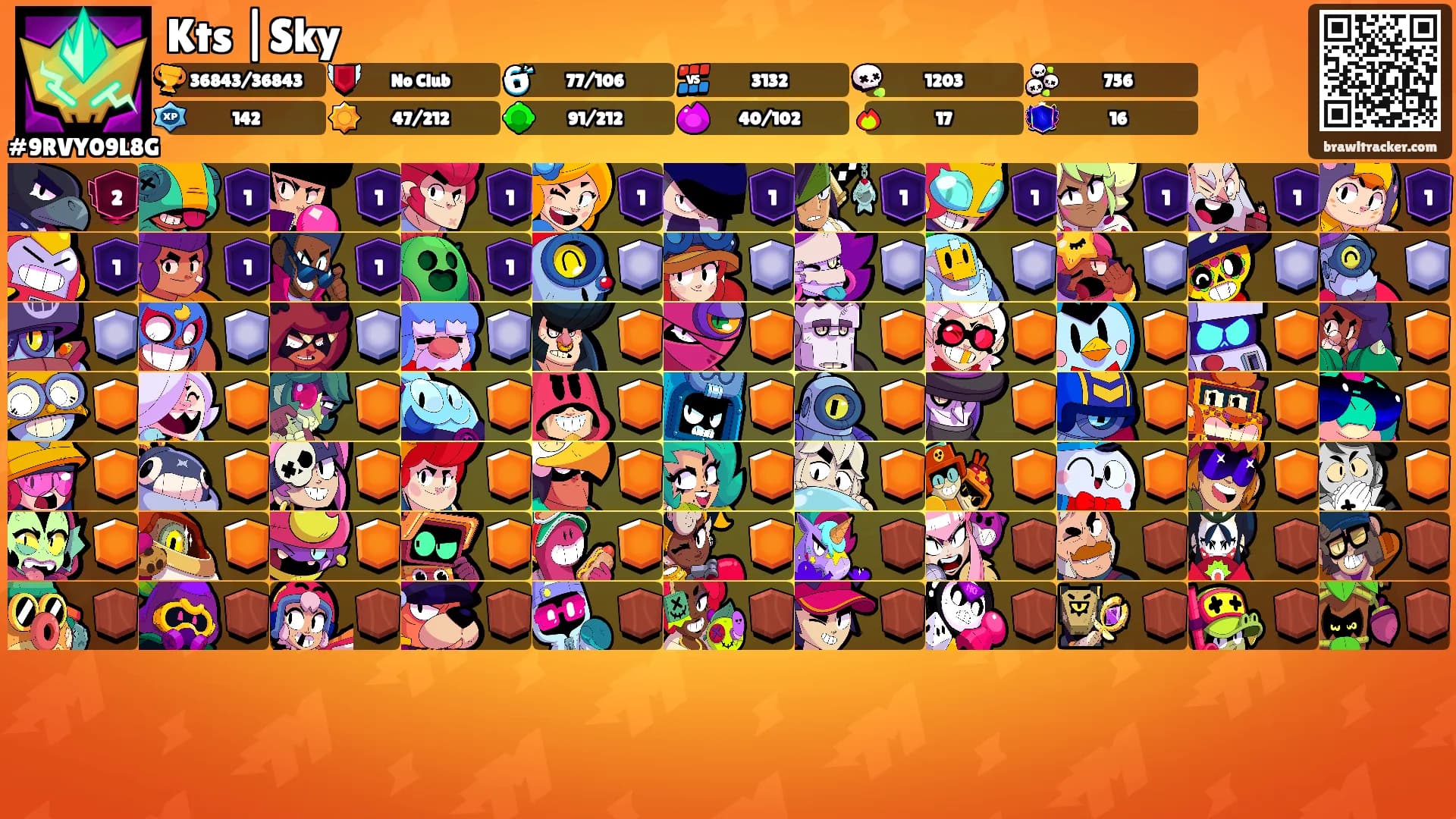 Kts |Sky's Ranks