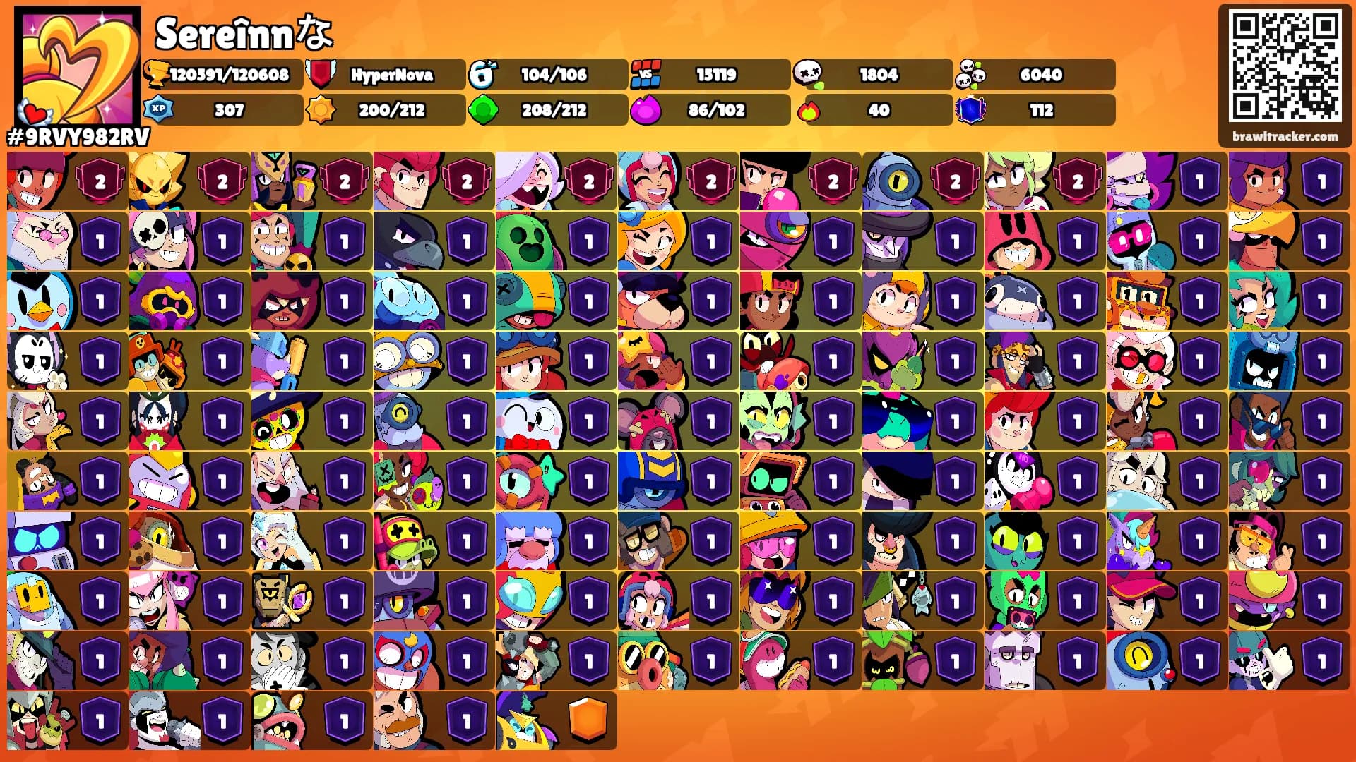 Sereînnな's Ranks