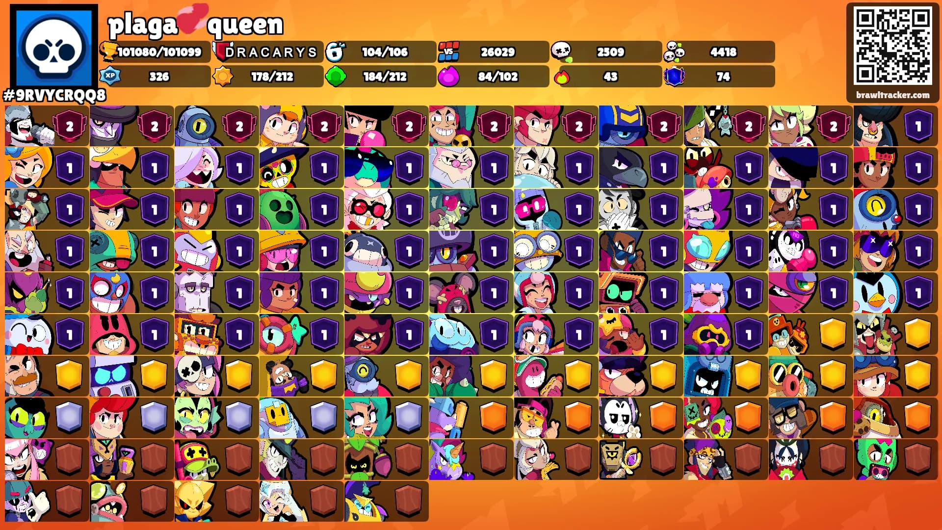 plaga💞queen's Ranks