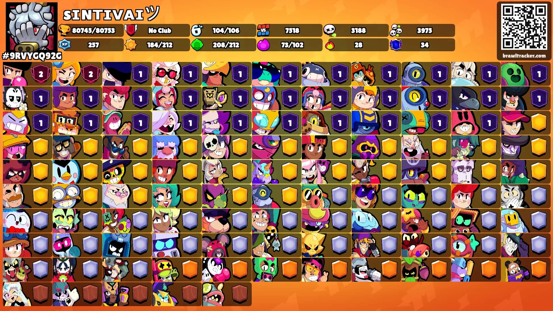 sɪɴᴛɪᴠᴀɪツ's Ranks
