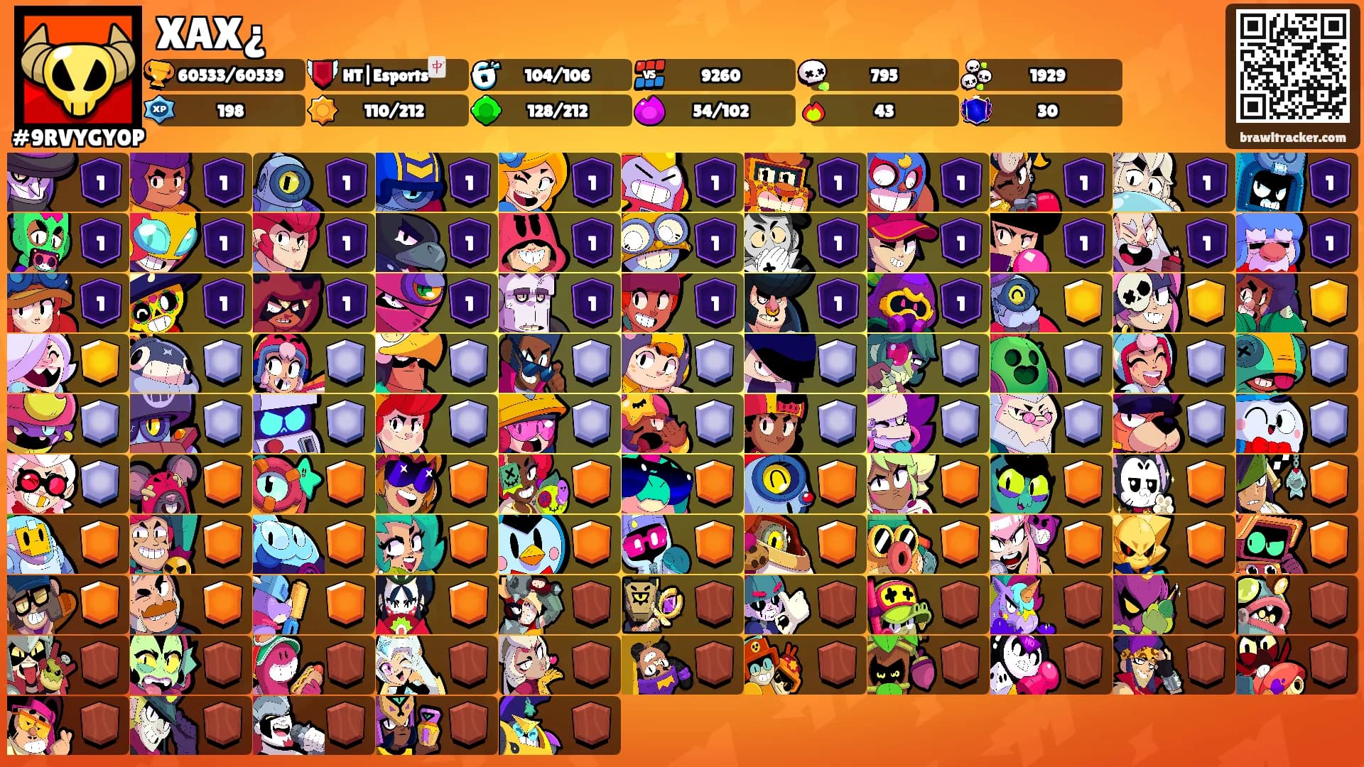 XAX¿'s Ranks