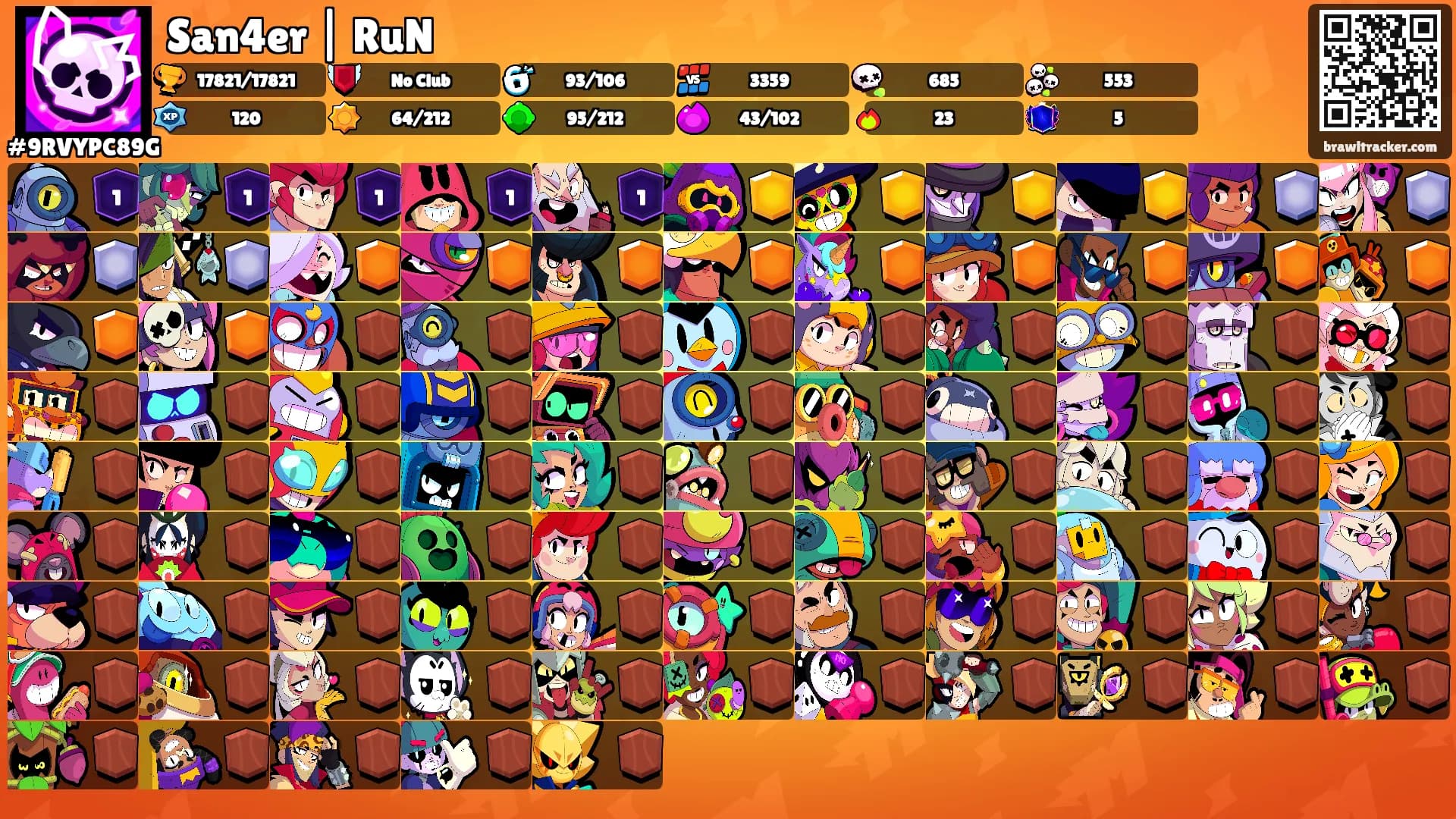 San4er | RuN's Ranks