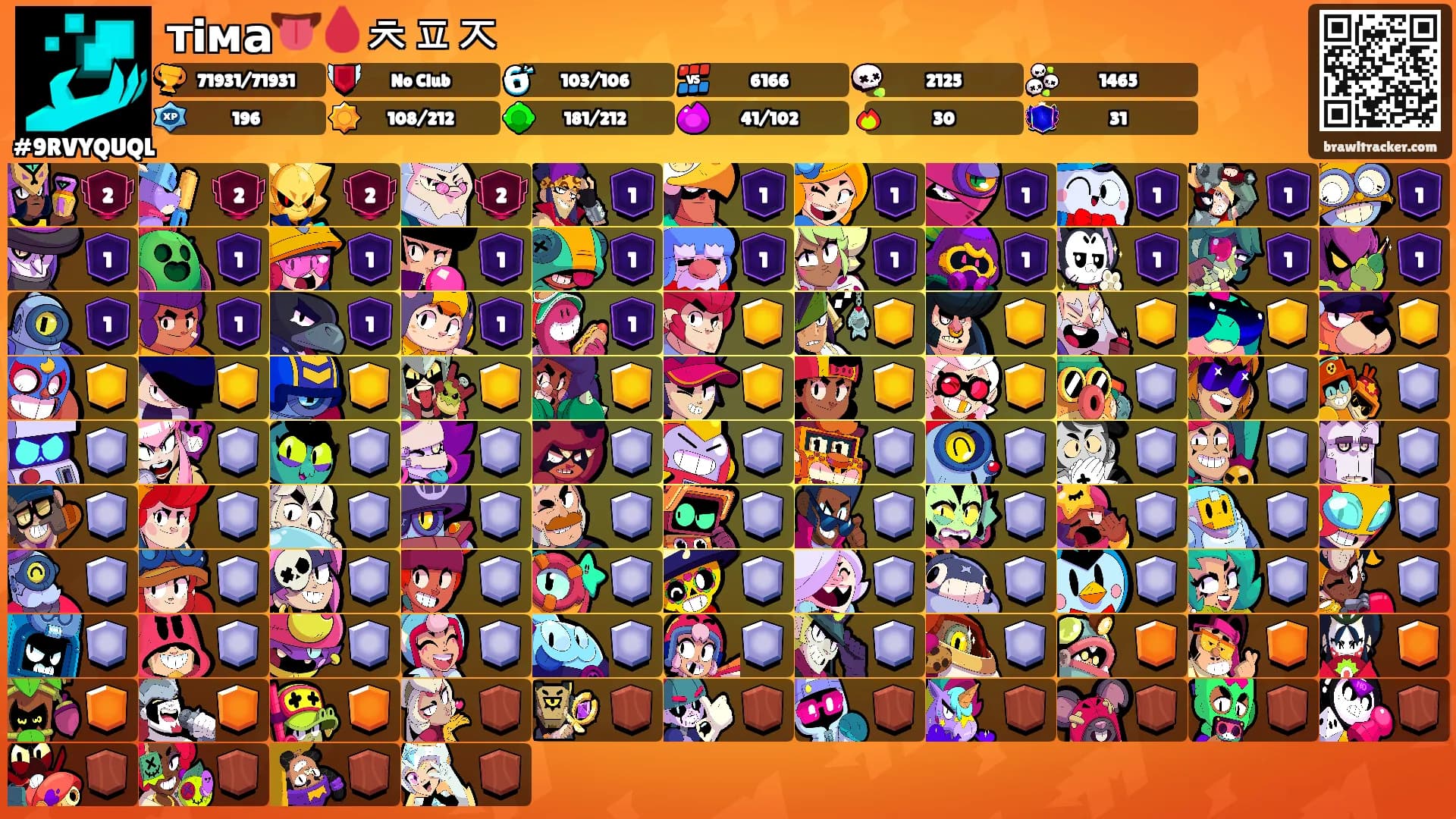 тiма👅🩸ㅊㅍㅈ's Ranks