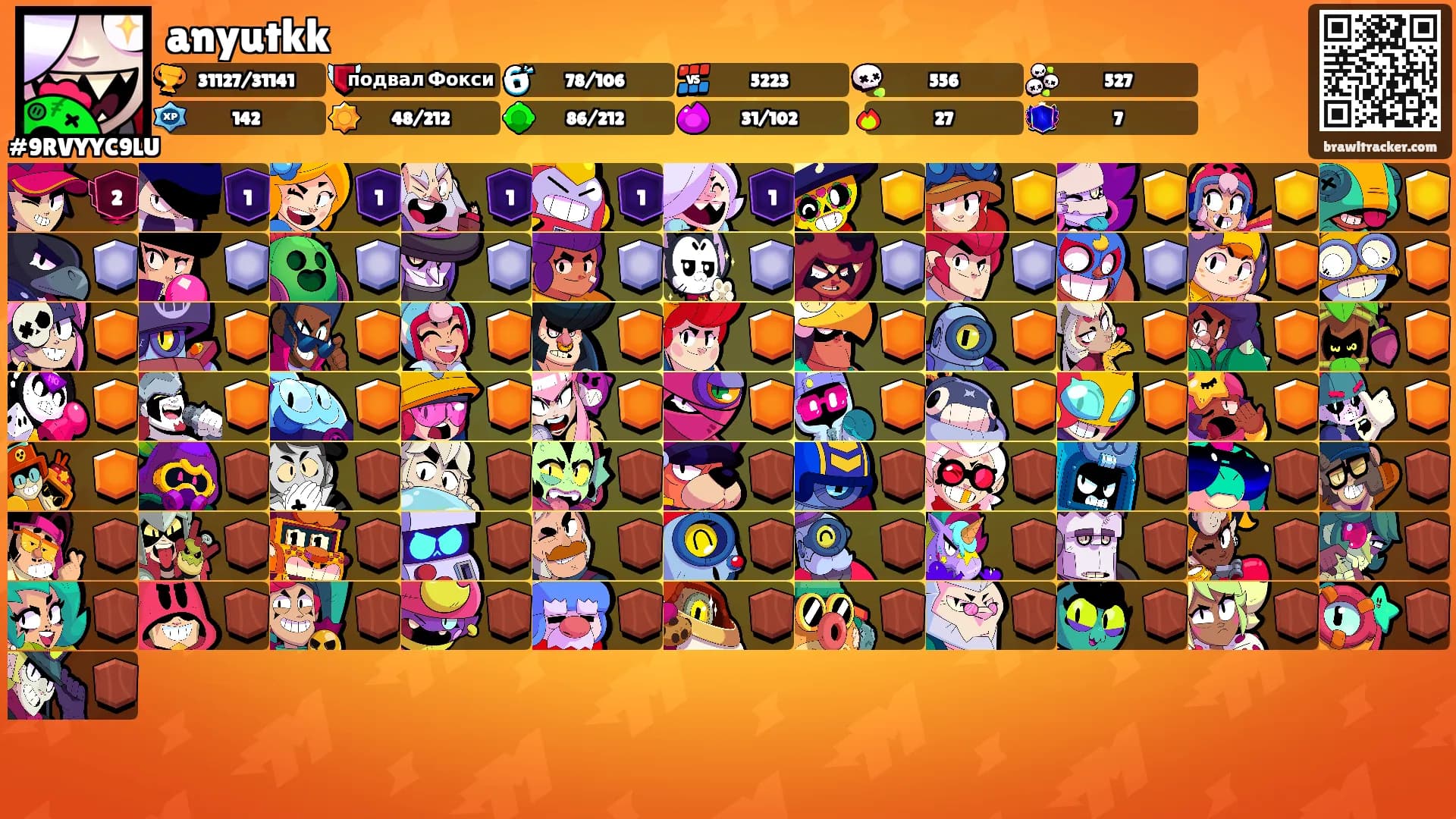 anyutkk's Ranks