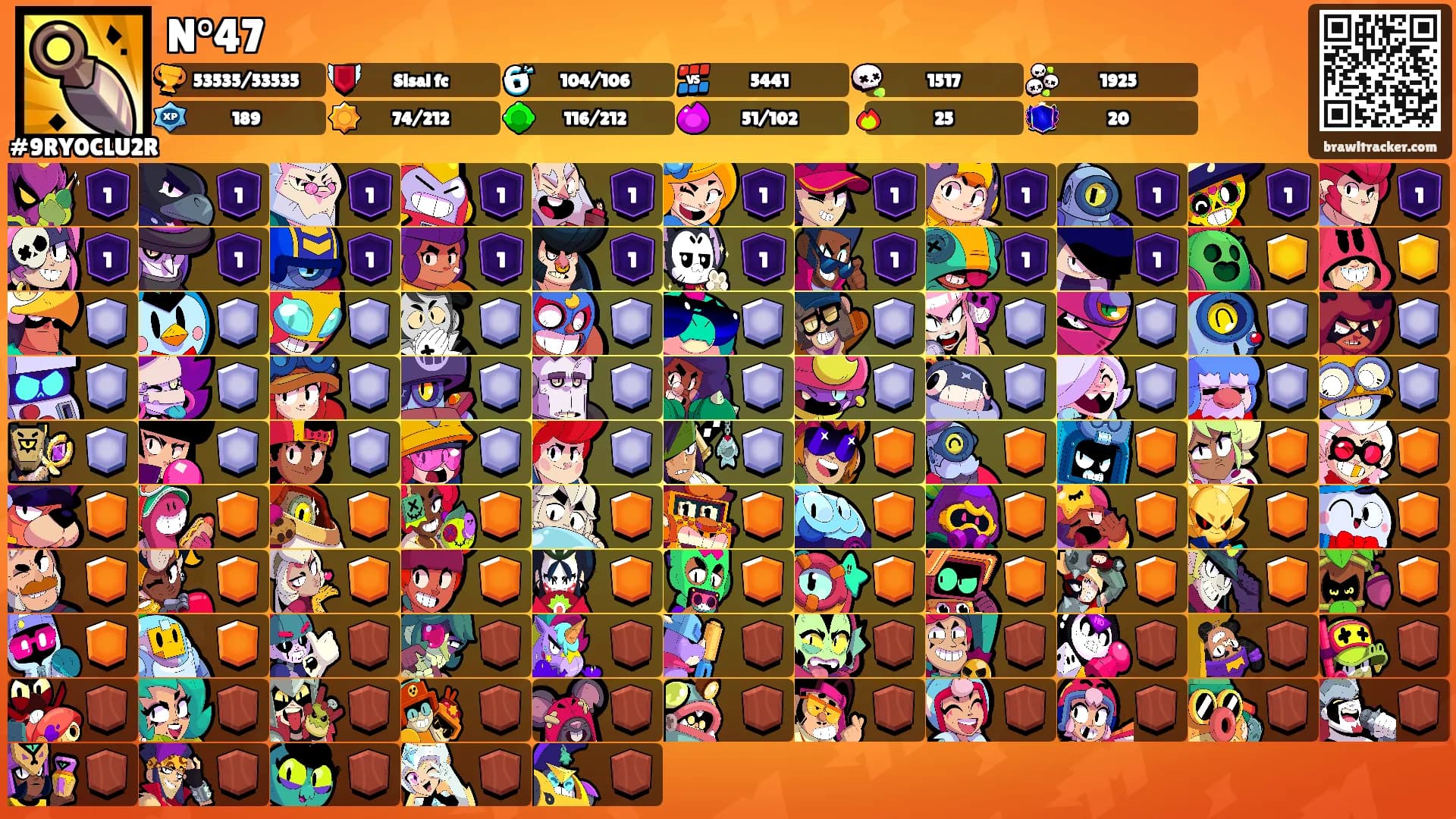 N°47's Ranks