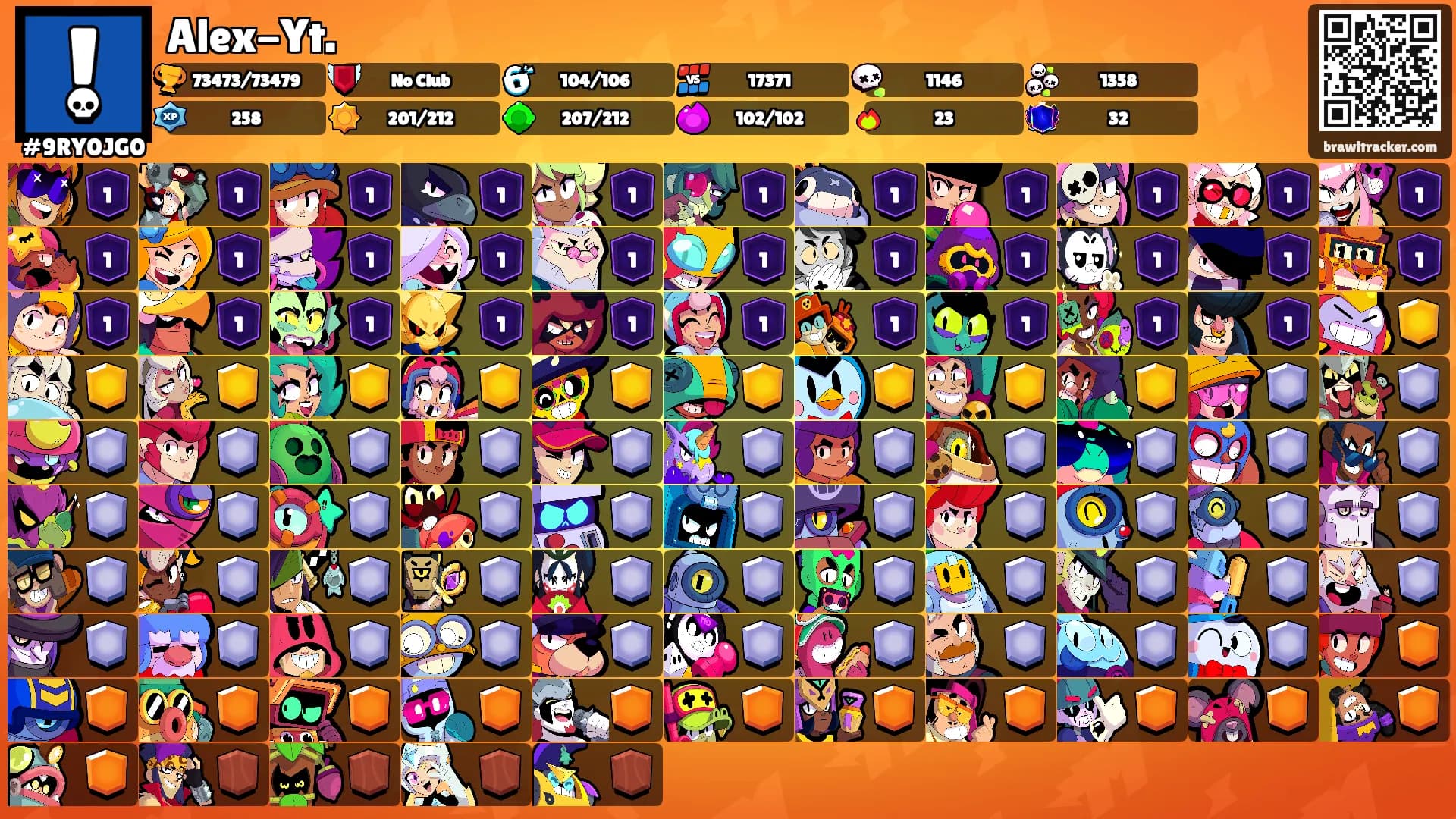 Alex-Yt.'s Ranks