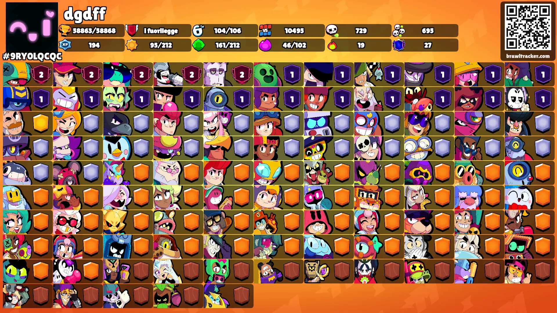 dgdff's Ranks