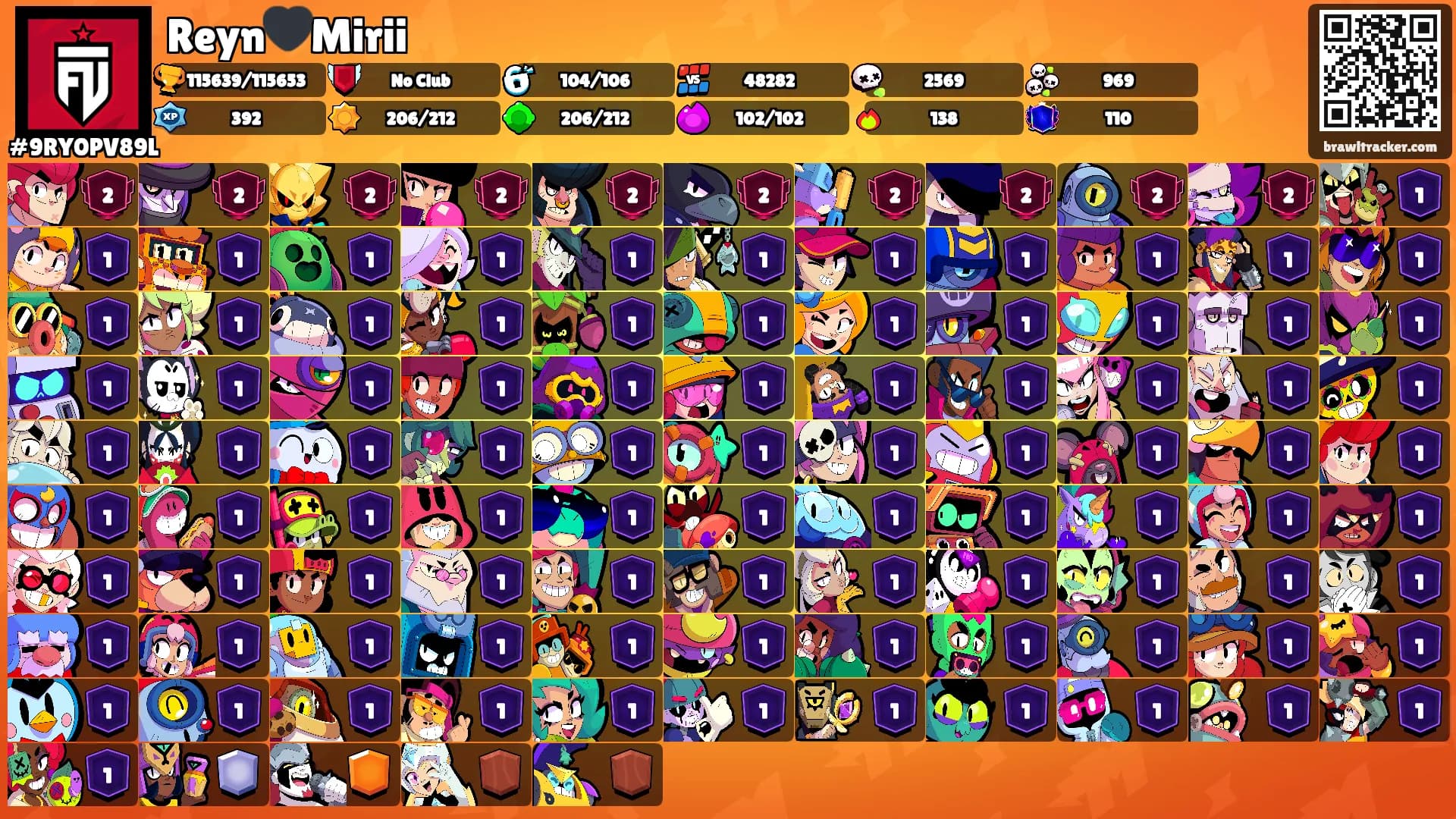 Reyn🖤Mirii's Ranks