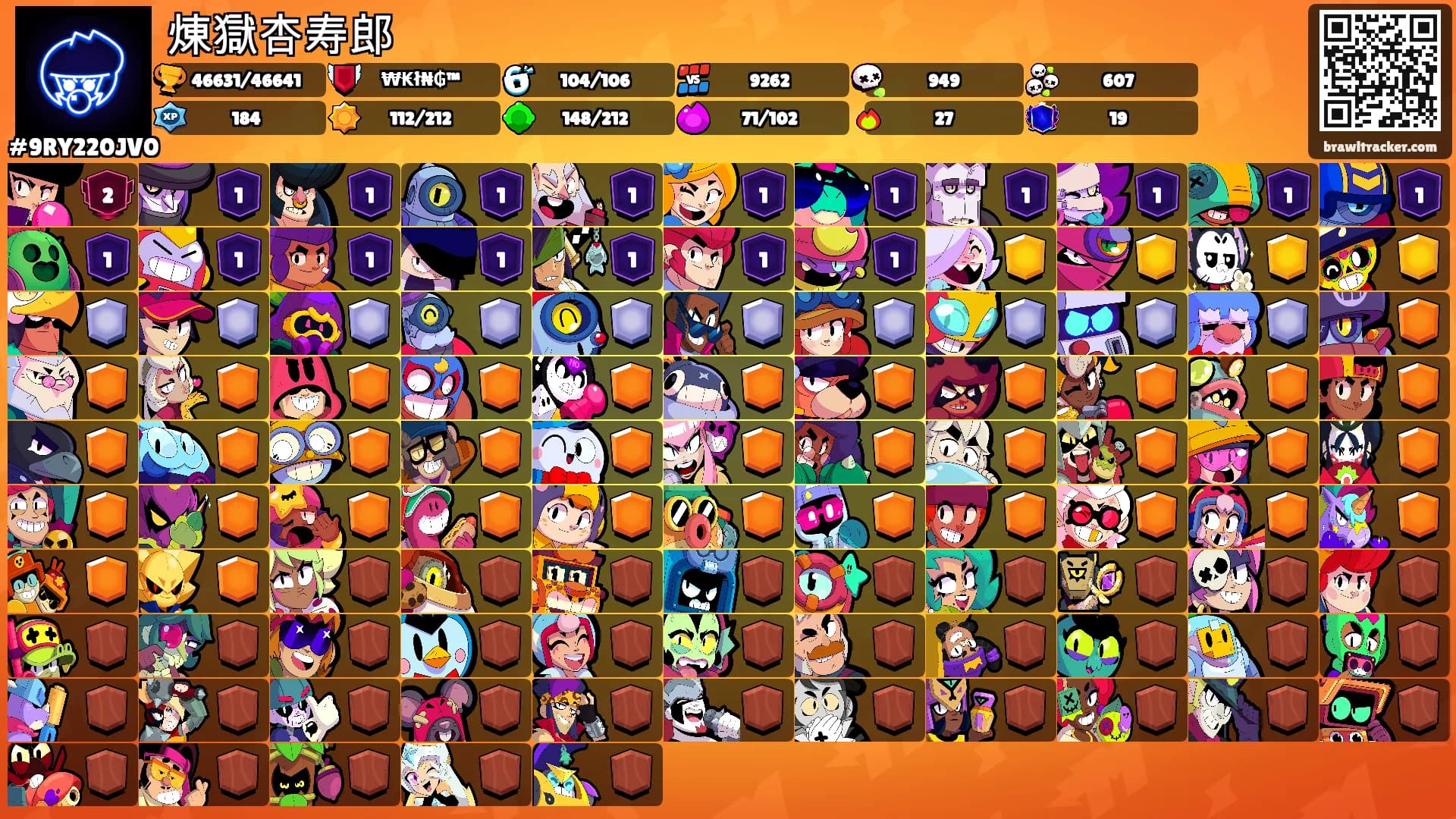 煉獄杏寿郎's Ranks