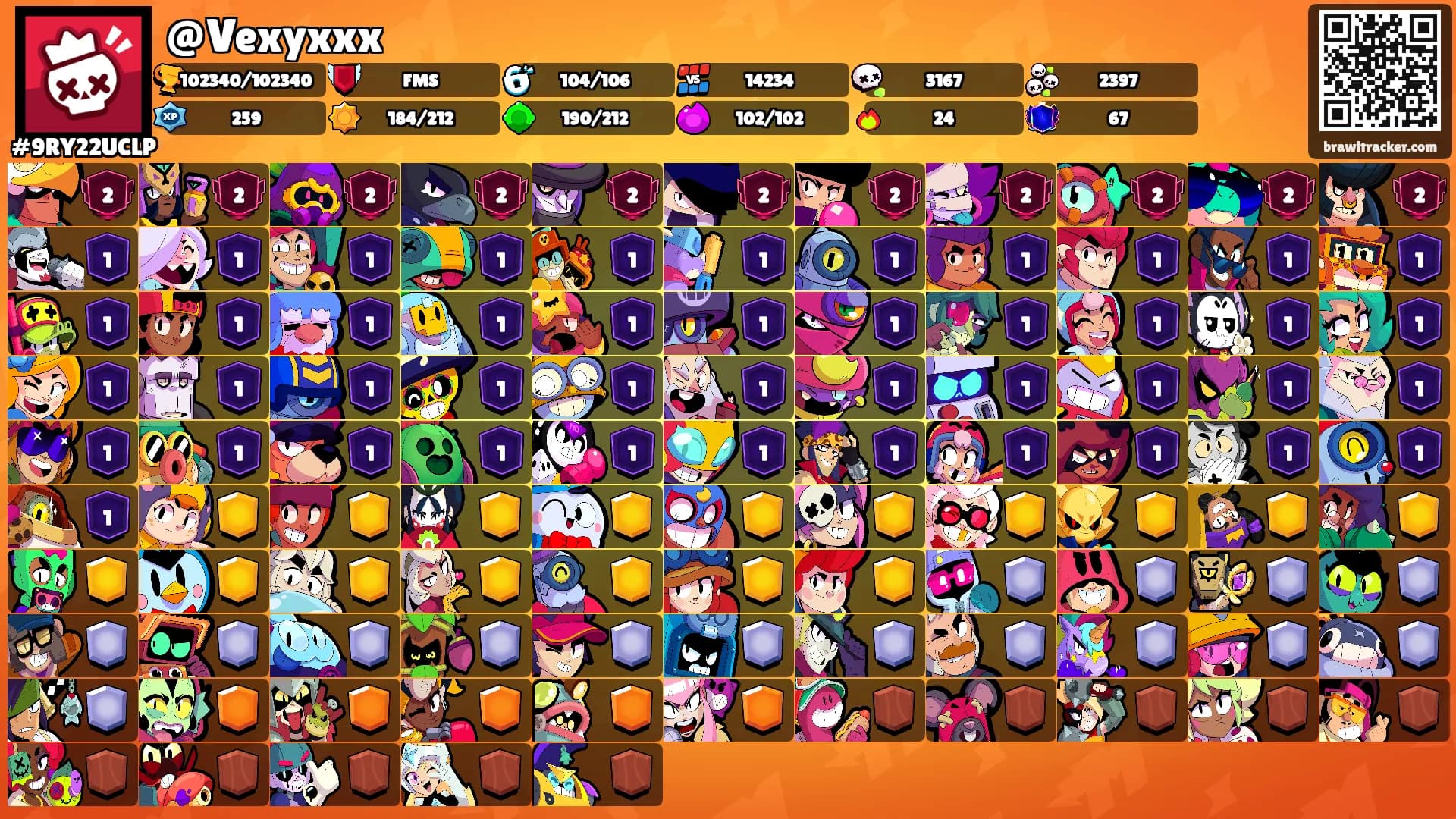 @Vexyxxx's Ranks