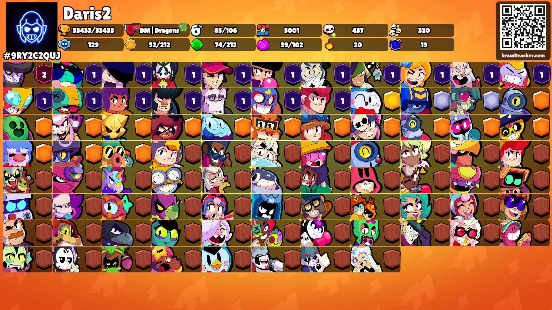 Daris2's Ranks