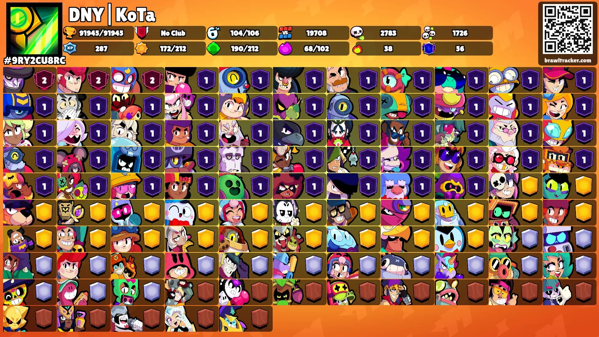 DNY|KoTa's Ranks