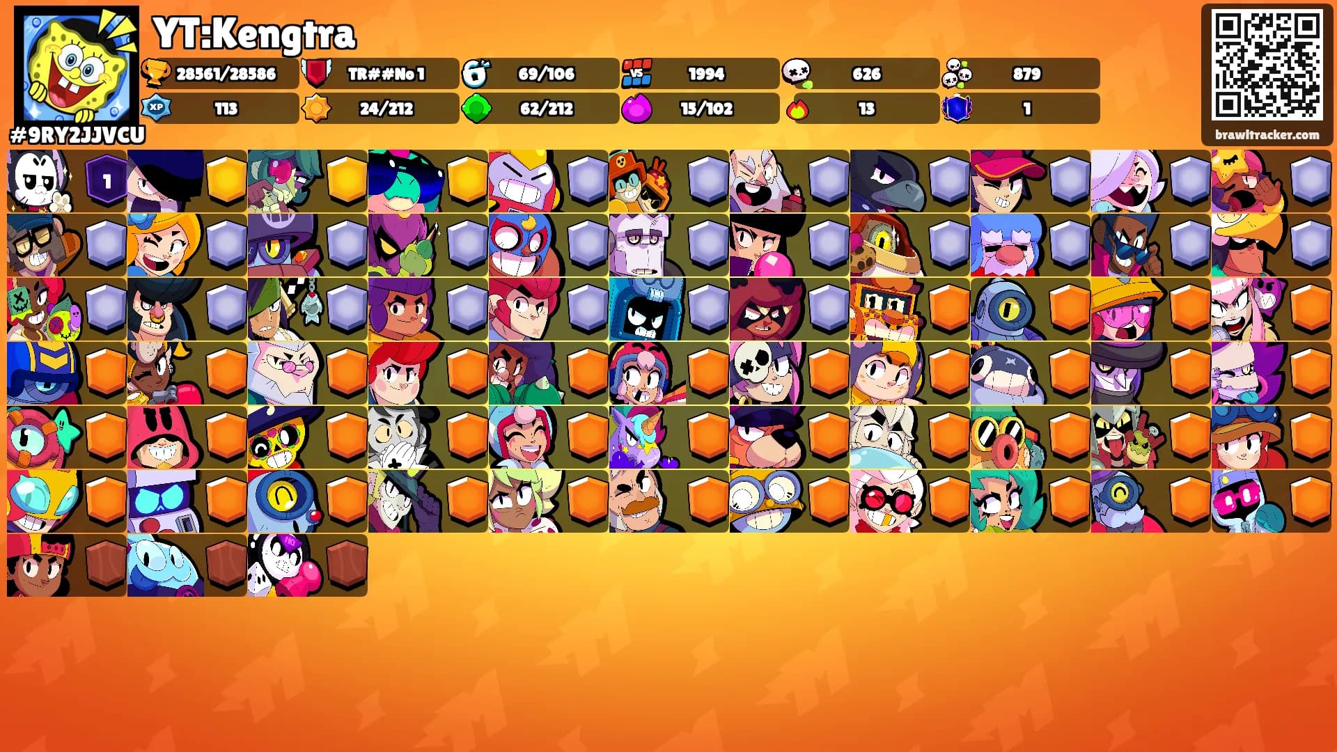 YT:Kengtra's Ranks