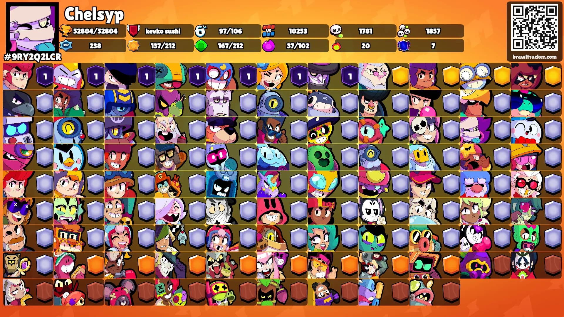 Chelsyp's Ranks