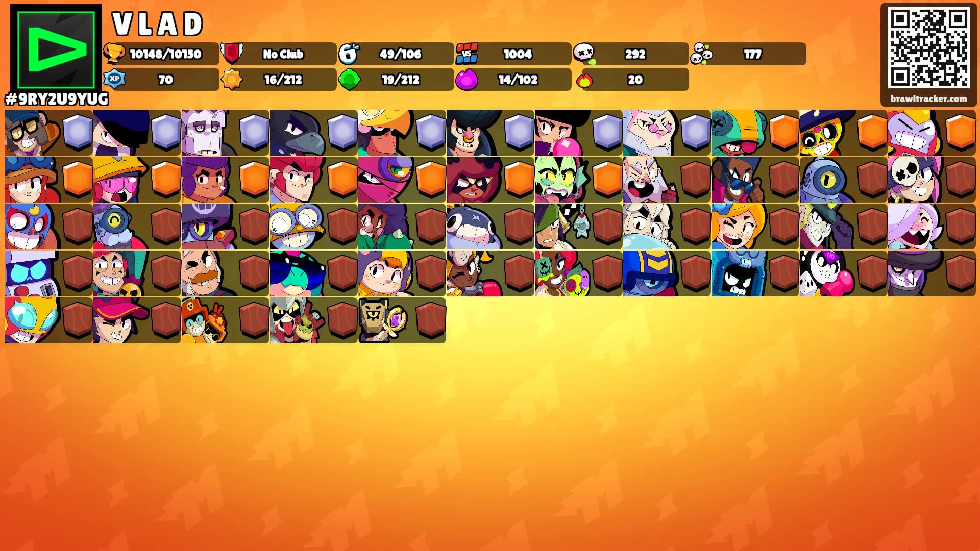 V L A D's Ranks