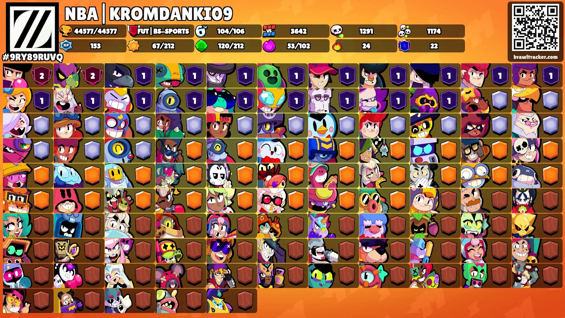 NBA|KROMDANKI09's Ranks