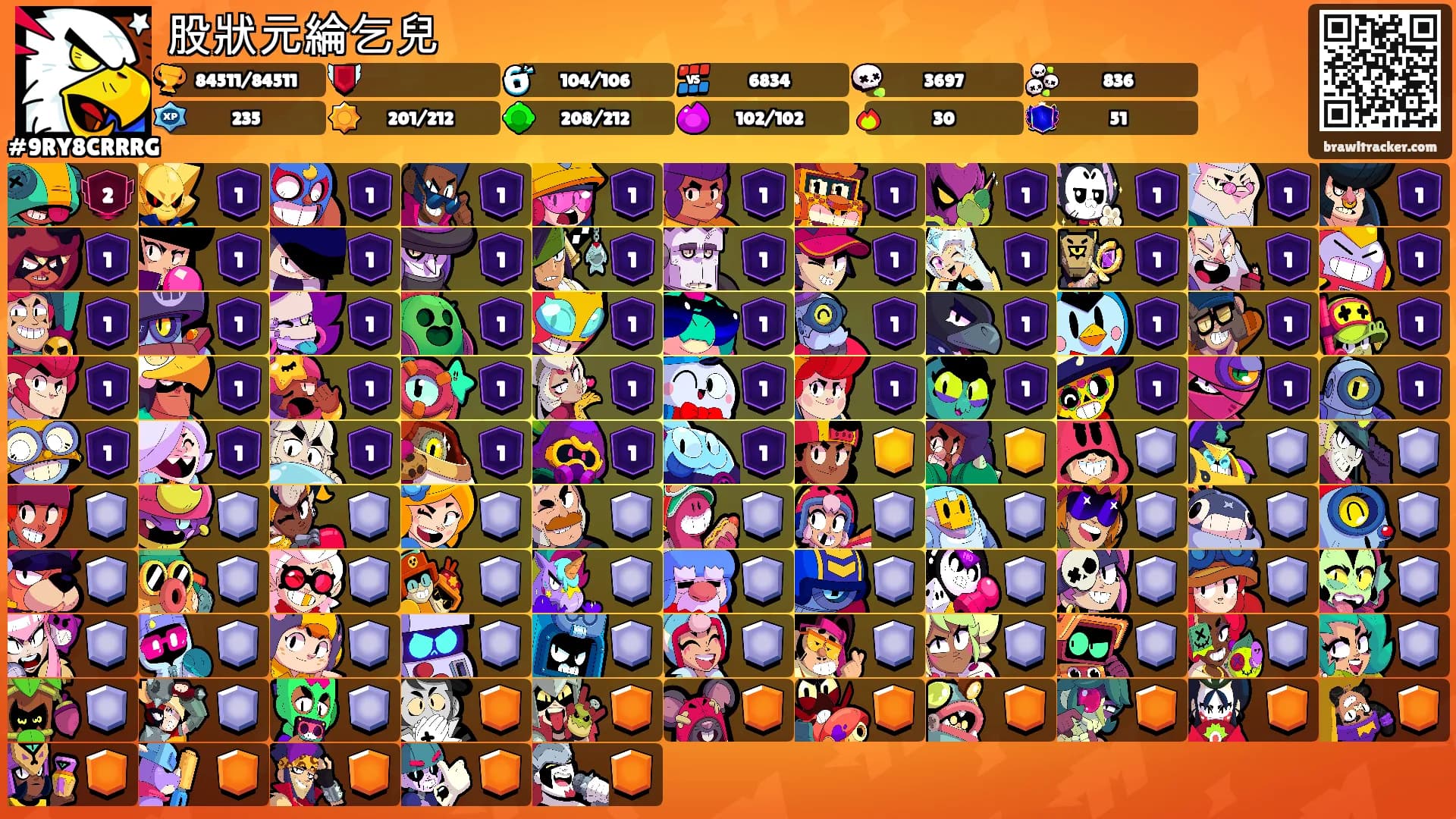 股狀元綸乞兒's Ranks