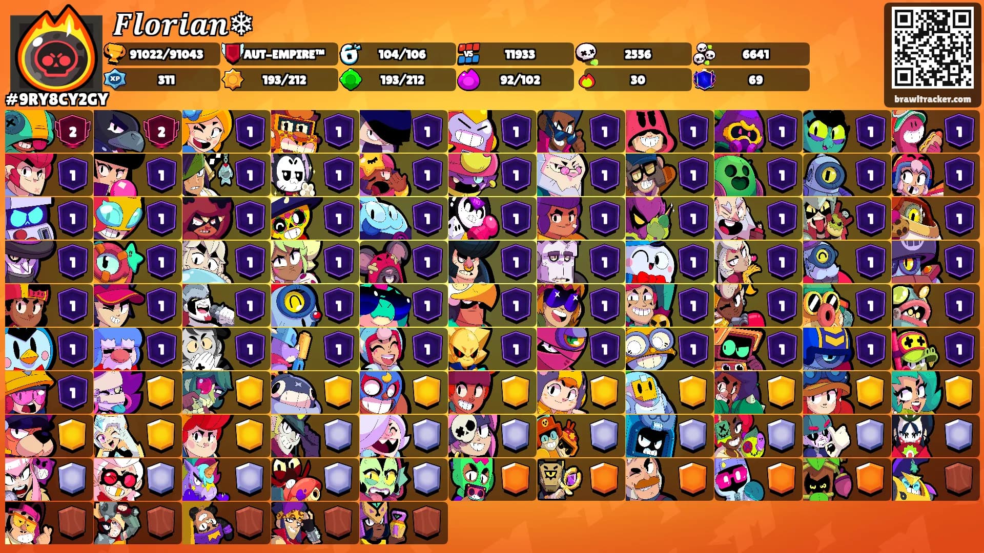𝑭𝒍𝒐𝒓𝒊𝒂𝒏❄'s Ranks