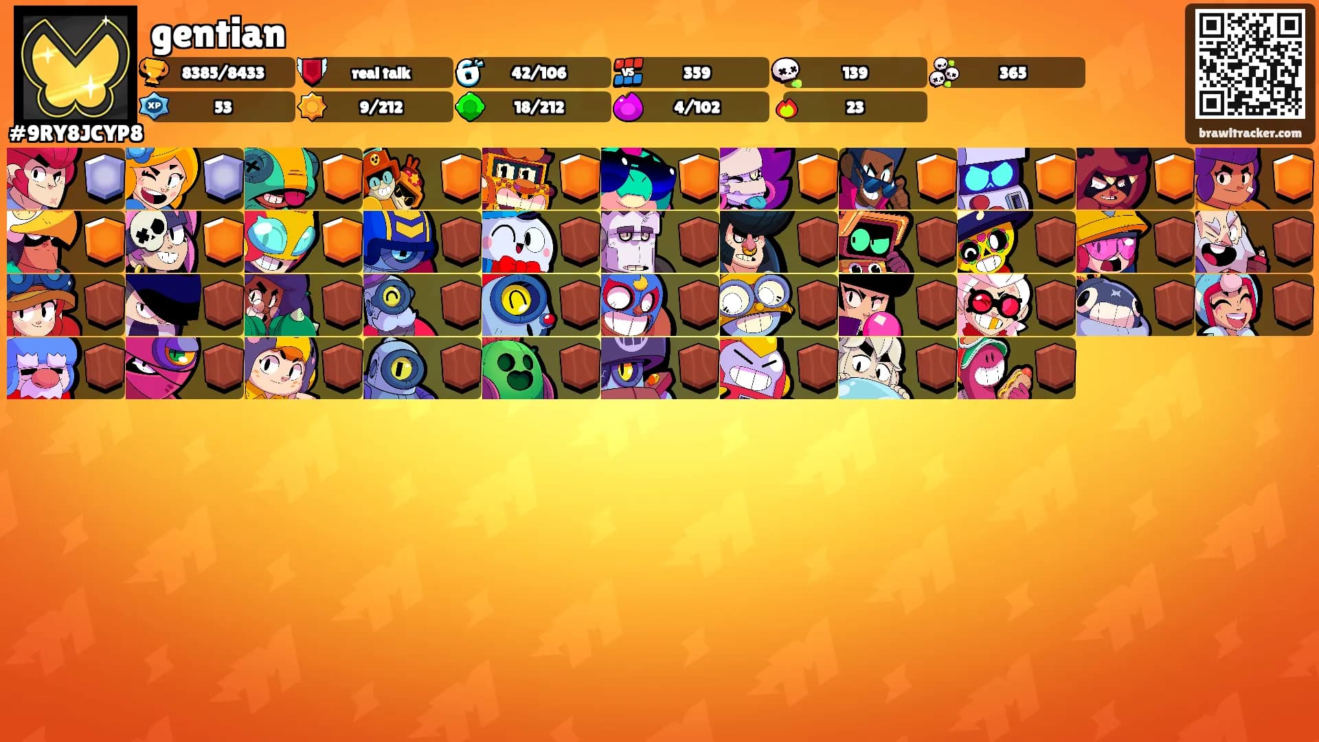 gentian's Ranks
