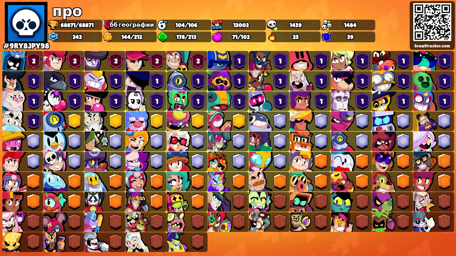 про's Ranks