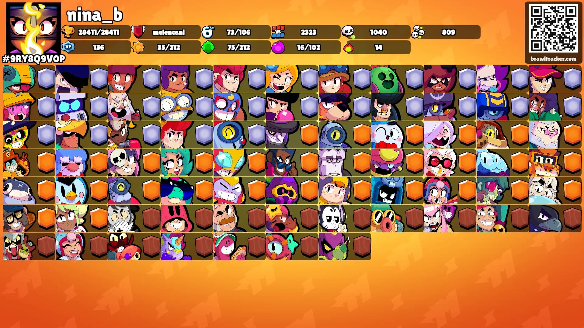nina_b's Ranks
