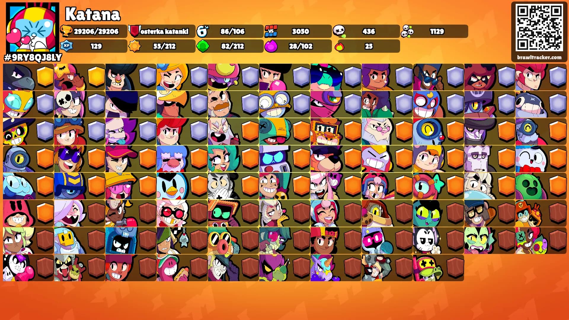 Katana's Ranks
