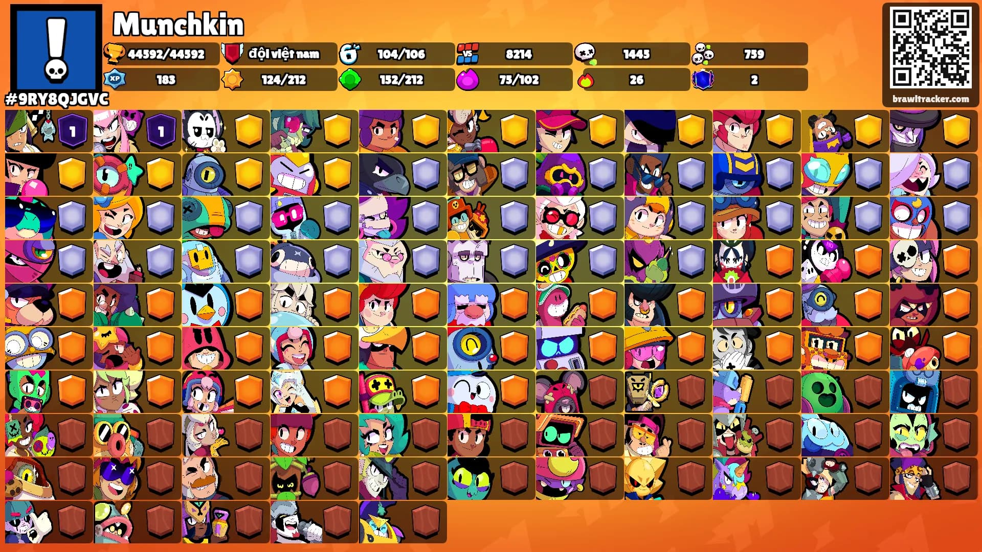 Munchkin's Ranks